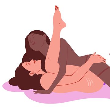 anal sex positions anal sex positions